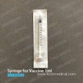 Safety Device Syringe with Safety Guard